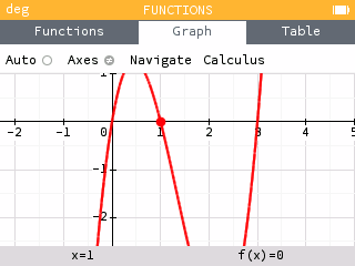 The minimum and maximum of the curve cannot be displayed at the same time with this orthonormal window