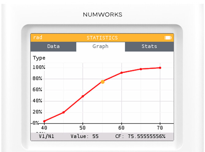 Distributions app on the NumWorks graphing calculator