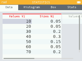 ValNon-integer values ​​as numbers