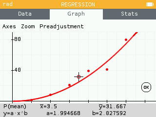 Power regression model