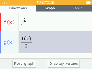 Functions composed with other functions