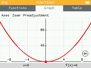 Directly access the point of a graph in the Functions application