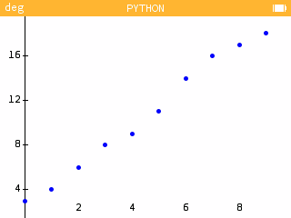 Choose the color of the graphics with matplotlib