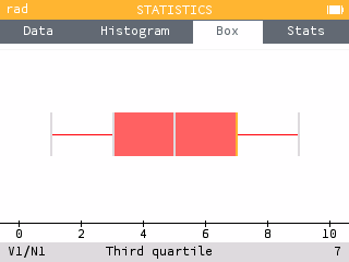 Changing the definition of quartiles depending on the choice of country