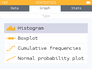 Graphical respresentations