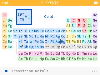 Display of elements by electronegativity
