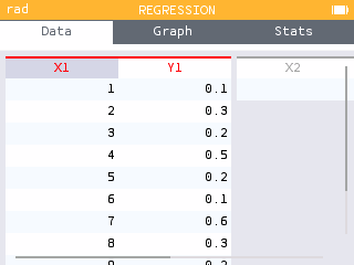 Scatterplot in the grapher