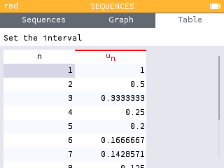 Column of the sum of terms in Sequences