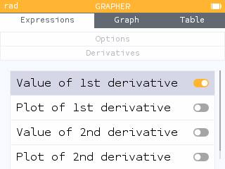 Plot and value