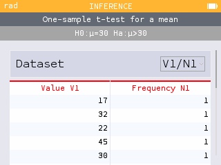 Calculated values