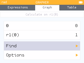 Tangent and slope