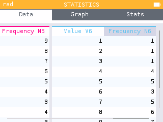 Displaying 6 data sets