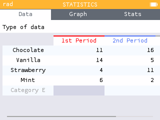 Categories and groups renamed