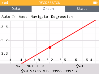 Viewing prediction on the graph