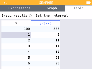 Viewing the table when x=100