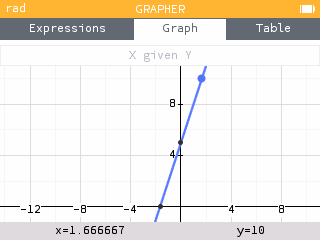 Viewing the graph when y = 10