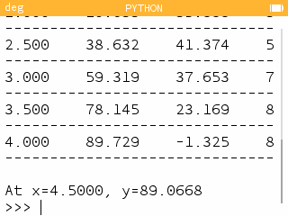 Output of the Euler script