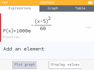 Graph of F(t)