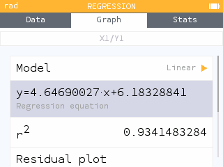 Viewing the equation of the line of best fit in the regression menu