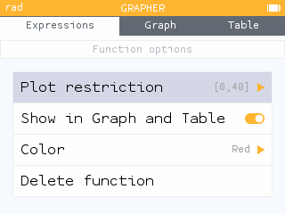 Function domain