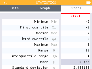 Viewing the expected value