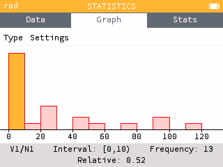 Viewing the histogram