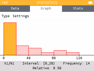 Viewing the new histogram