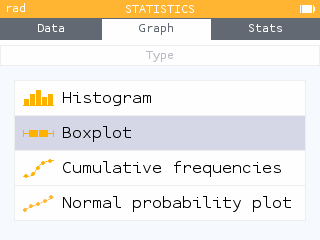 Changing to boxplot