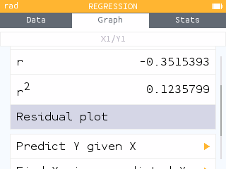Selecting the residual plot from the regression menu