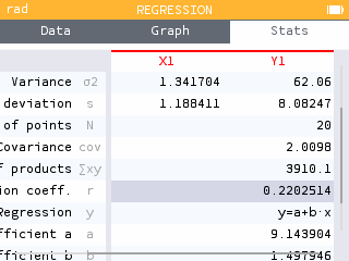 Plotting a linear regression