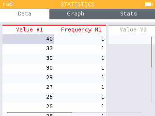 Entering the data into V1