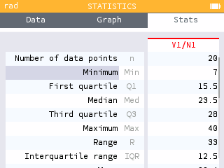 Viewing the summary statistics