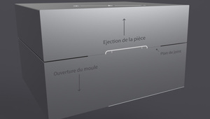 Pourquoi y a-t-il des lignes sur les produits en plastique ?