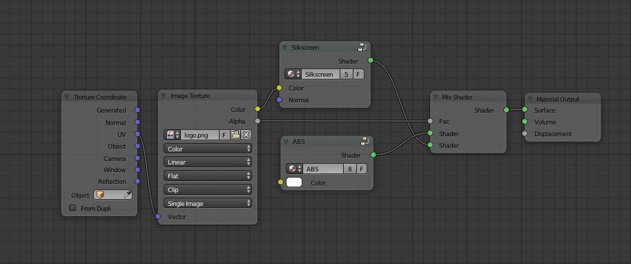 Le panneau Nodes de Blender