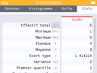 Colonne de symboles dans l'onglet Stats de l'application Statistiques