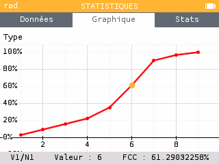Version 19