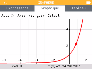 Définition d'une variable depuis le grapheur
