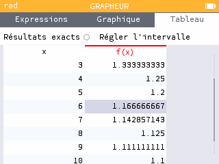 Tableau de valeurs avec 10 chiffres de précision