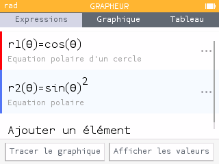 Notation des courbes polaires