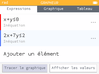 Rechercher la région d'intersection des inéquations