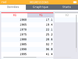 On entre les données dans l'application Régressions.