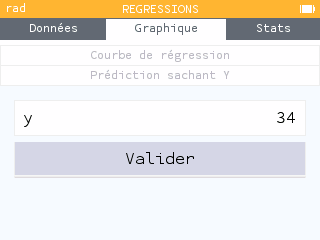 Prévision pour y = 34.