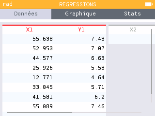Les données sont entrées dans l'application Régressions.