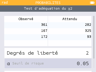 Données de l'énoncé en colonne 1, donnée calculée à partir de notre hypothèse en colonne 2