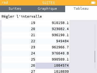 Le million est dépassé pour n=26.