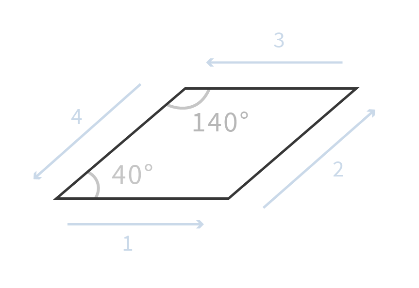 Losange avec des angles intérieurs de 40° et 140°