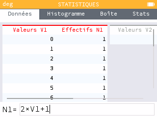 Les images par la fonction sont automatiquement calculées en N1.