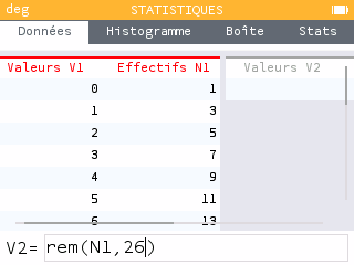 Le reste des divisions euclidiennes sont automatiquement calculés en V2.