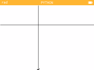 Exemple de lignes.