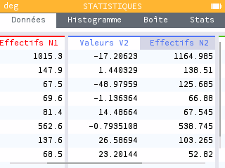 Les objectifs fixés par le protocole sont automatiquement calculés.